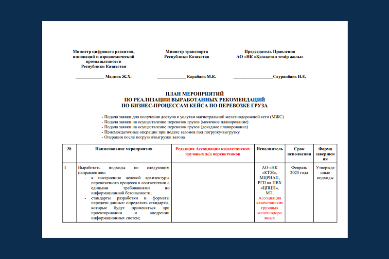 К утру четверга