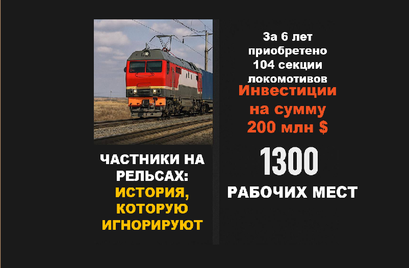 В четверг на прошлой неделе министр транспорта Марат Карабаев доложил Главе государства об итогах деятельности отрасли за прошлый и планах на текущий год.